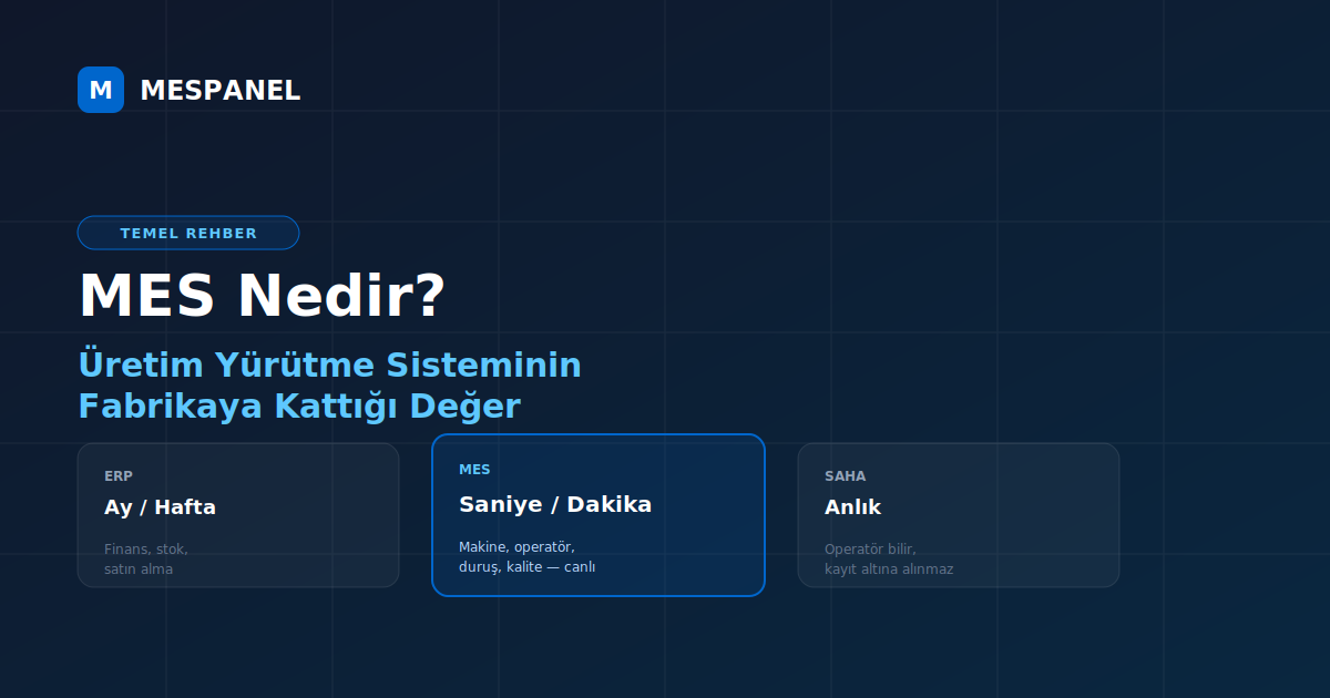 MES Nedir? Üretim Yürütme Sisteminin Fabrikaya Kattığı Gerçek Değer