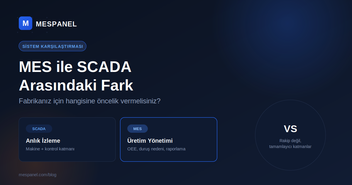 MES ile SCADA Arasındaki Fark: Hangisi Size Gerekli?