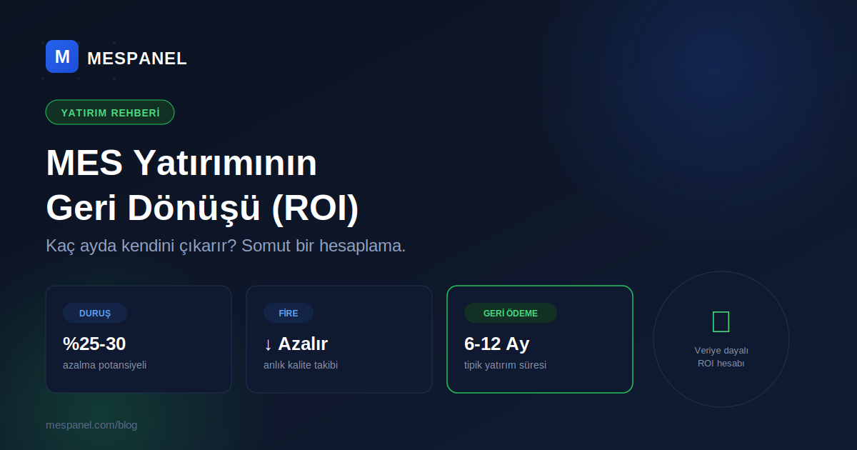 MES Yatırımının Geri Dönüşü (ROI) Nasıl Hesaplanır?