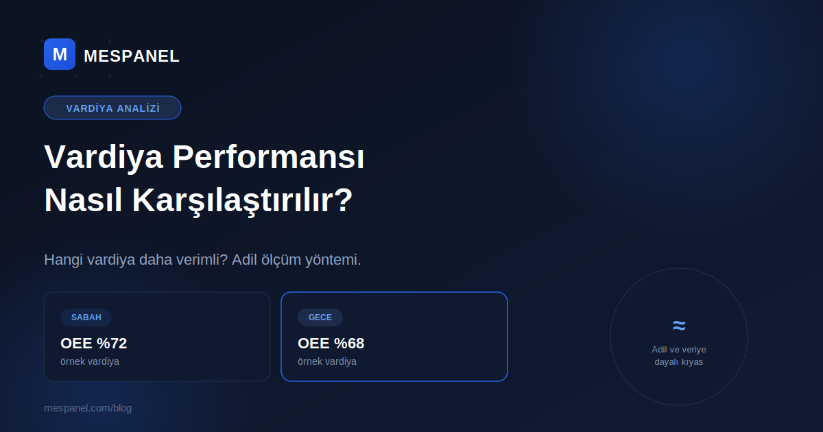 Vardiya Performansı Karşılaştırma
