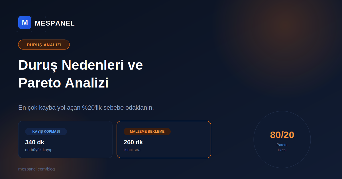 Duruş Nedenleri / Pareto Analizi