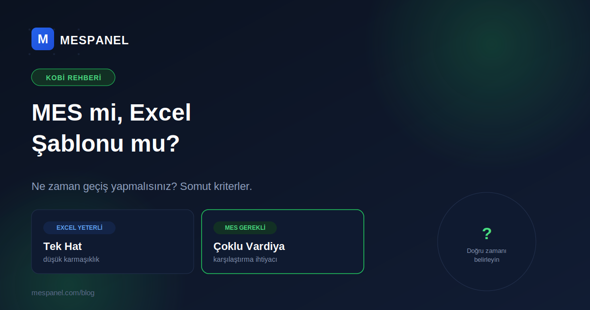 Küçük İşletmeler İçin MES mi, Excel mi? Ne Zaman Geçilmeli?