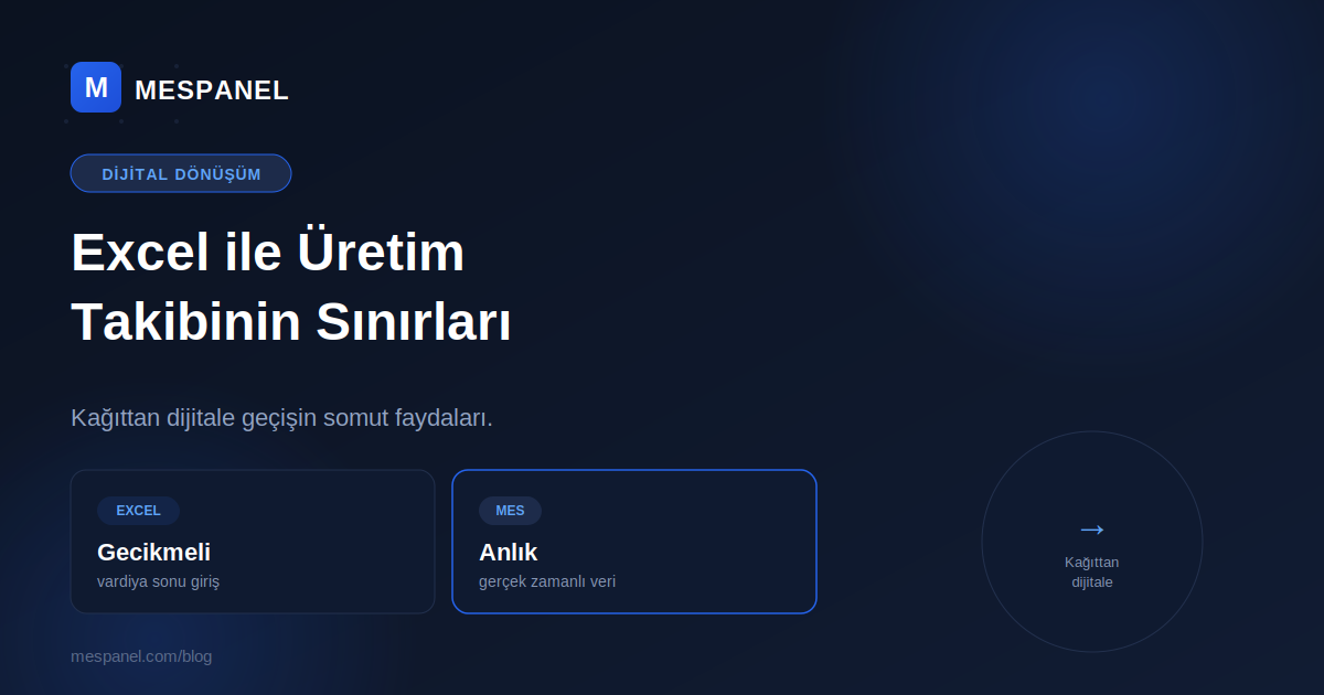 Excel ile Üretim Takibinin Sınırları: Ne Zaman Yetmez?