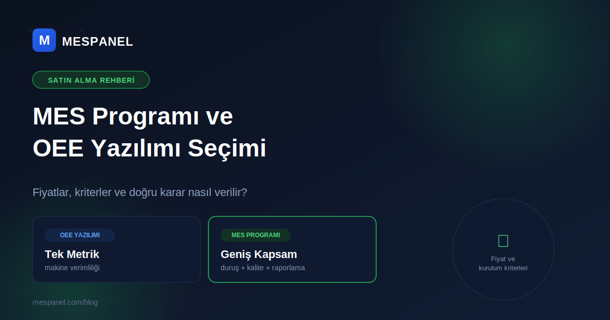 MES Programı ve OEE Yazılımı Nasıl Seçilir? Fiyatlar ve Kriterler