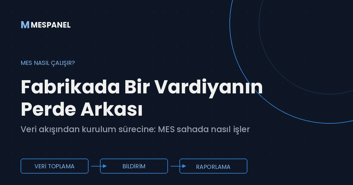 MES Nasıl Çalışır? Fabrikada Bir Vardiyanın Perde Arkası ve Kurulumu