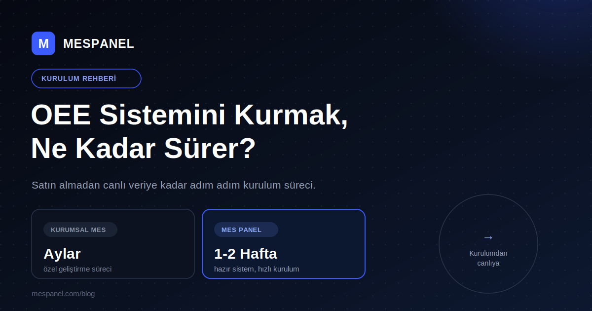 OEE Sistemini Satın Aldınız, Şimdi Ne Olacak? Kurulumdan Canlı Yayına Adım Adım Süreç