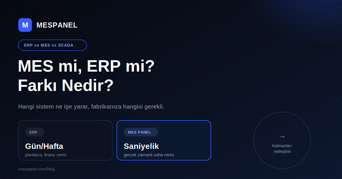 MES mi, ERP mi, SCADA mı? Aralarındaki Fark Nedir?
