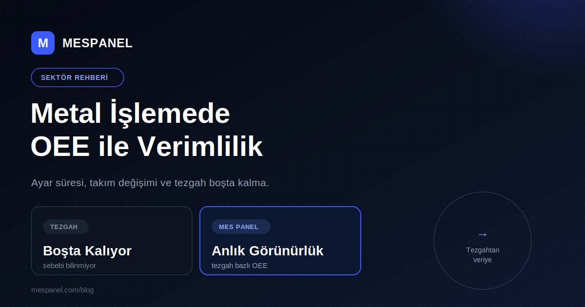 Metal ve CNC İşlemede OEE ile Verimlilik Takibi