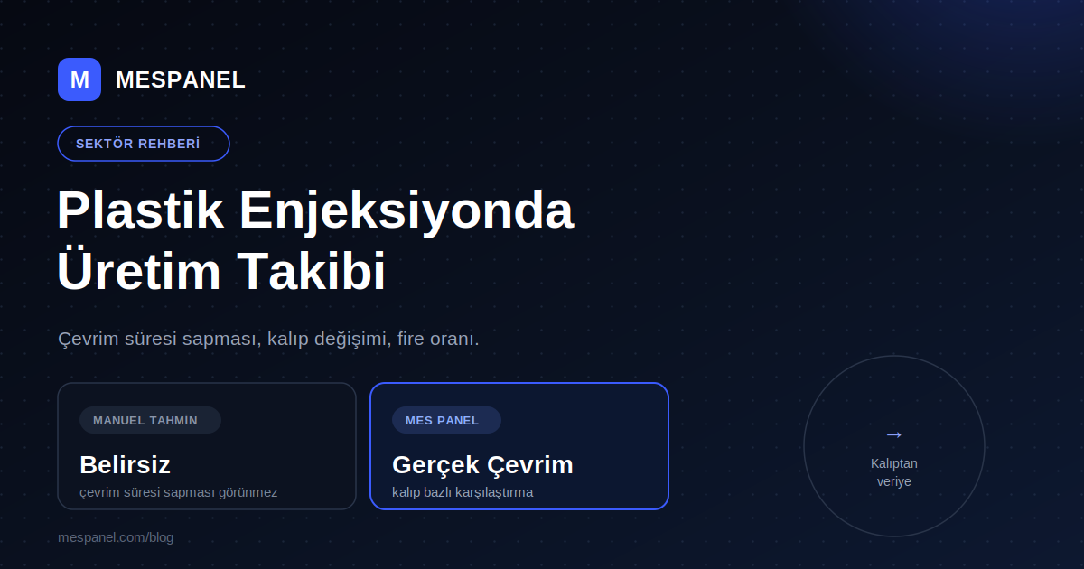 Plastik Enjeksiyon Sektöründe MES ile Üretim Takibi