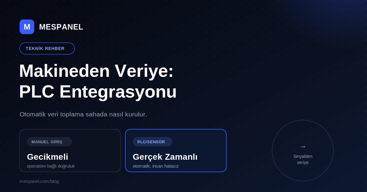 Makineden Veriye: PLC ve Sensör Entegrasyonu Nasıl Çalışır?
