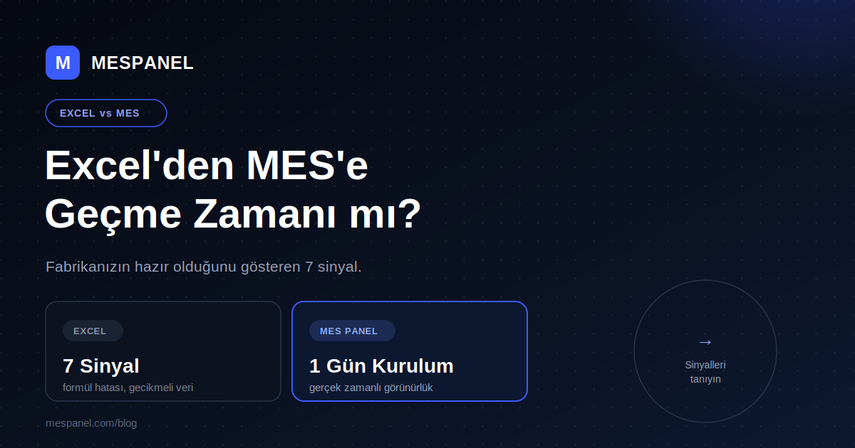 Excel'den MES'e Geçiş Zamanı Geldi mi? Fabrikanızın Verdiği 7 Sinyal
