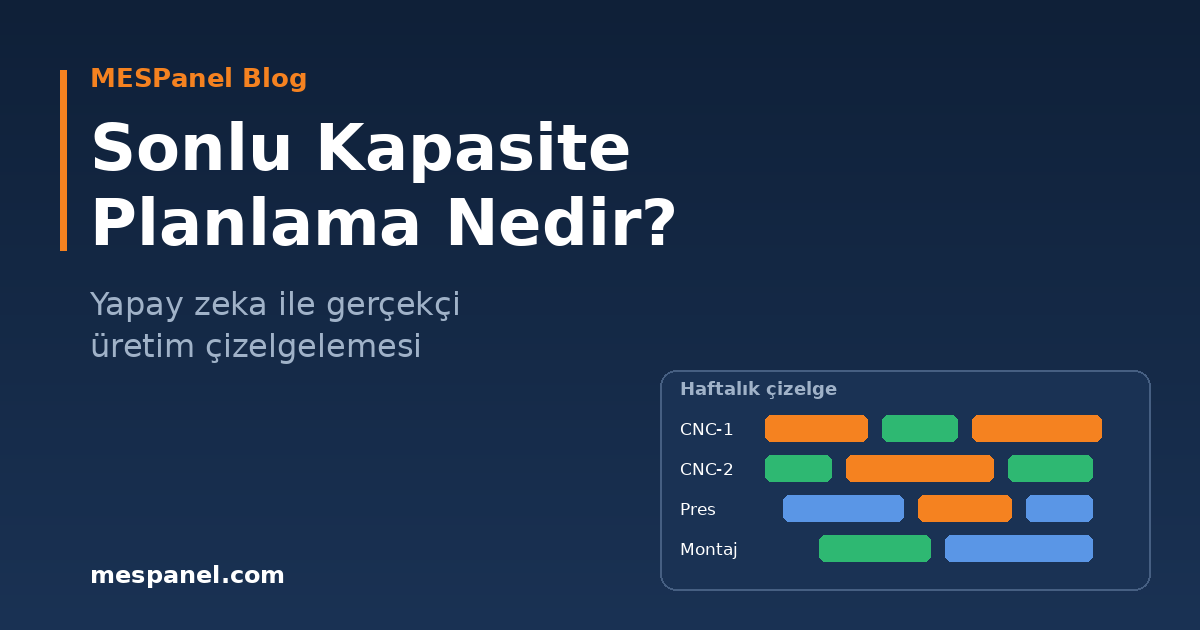 Sonlu Kapasite Planlama Nedir? Yapay Zeka ile Üretim Çizelgelemesi Nasıl Değişiyor?